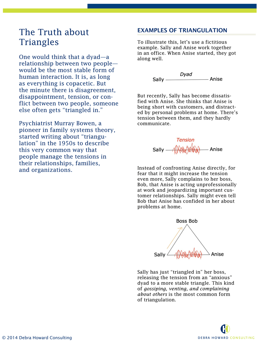 Debra Howard Consulting Article Preview: Learning about Triangles Using Bowen Family Systems Theory